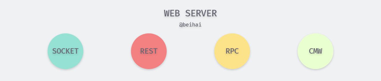 /posts/build-web-application-with-golang/03-web-server/index.assets/web-server.png